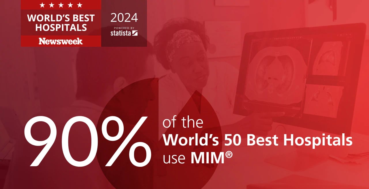 90% of the World's 50 Best Hospitals use MIM | Newsweek 2024